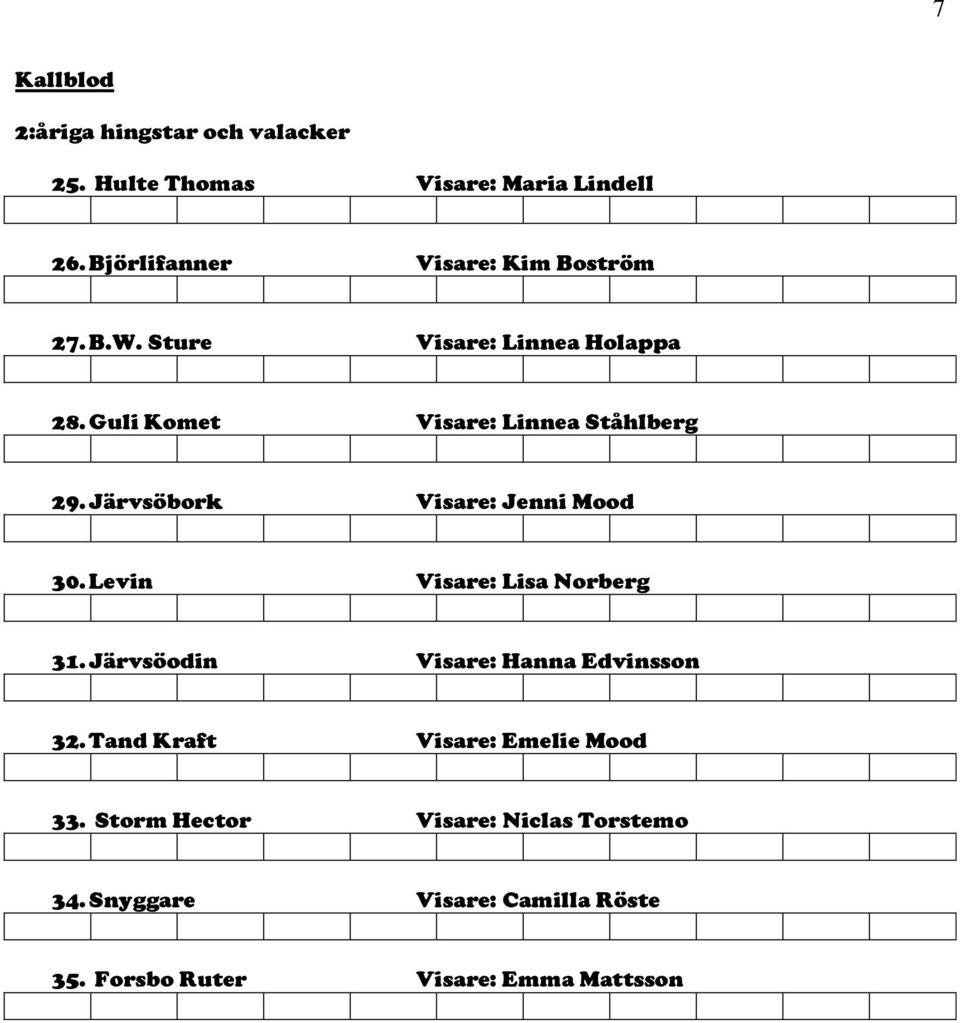 Guli Komet Visare: Linnea Ståhlberg 29. Järvsöbork Visare: Jenni Mood 30. Levin Visare: Lisa Norberg 31.