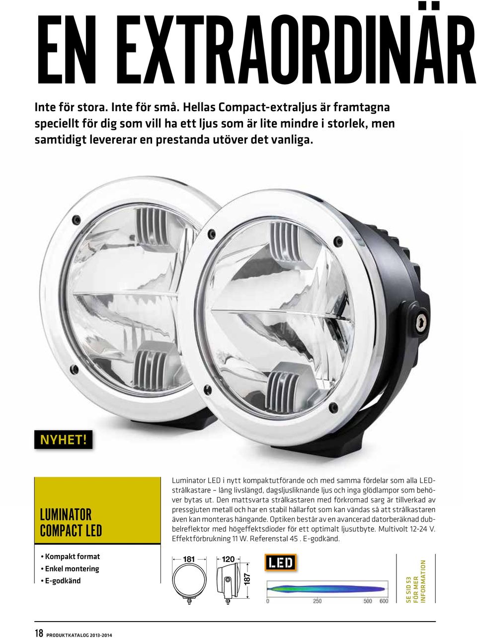 NU MED Luminator COMPACT LED 800 LUMEN!