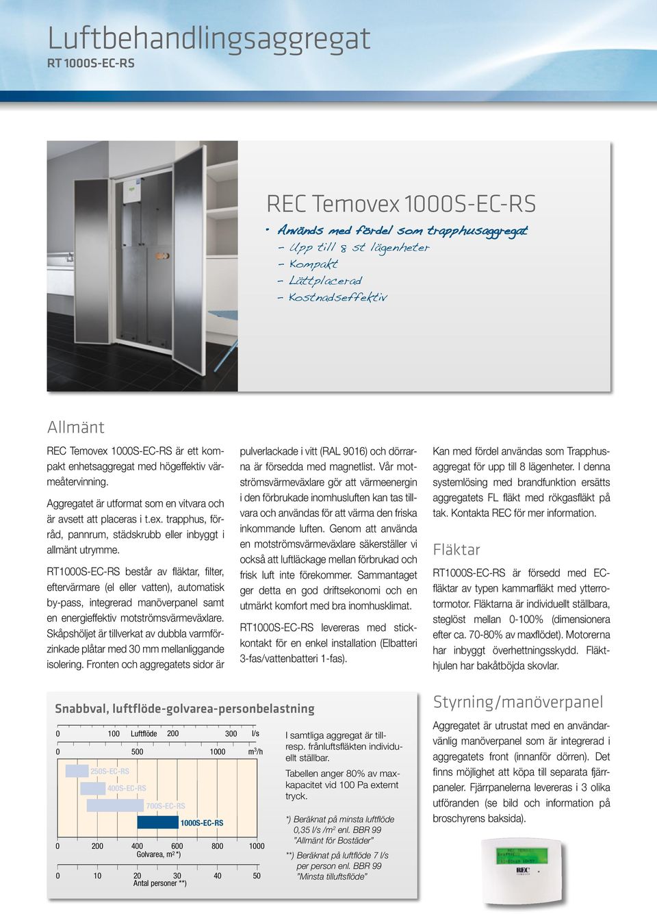 RT1S-EC-RS består av fläktar, filter, efter värmare (el eller vatten), automatisk by -pass, integrerad manöverpanel samt en energieffektiv motströmsvärmeväxlare.