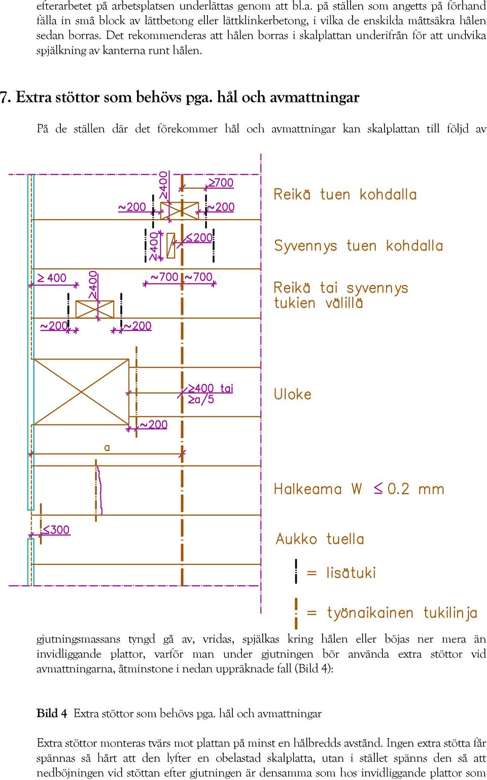 hål och avmattningar På de ställen där det förekommer hål och avmattningar kan skalplattan till följd av gjutningsmassans tyngd gå av, vridas, spjälkas kring hålen eller böjas ner mera än