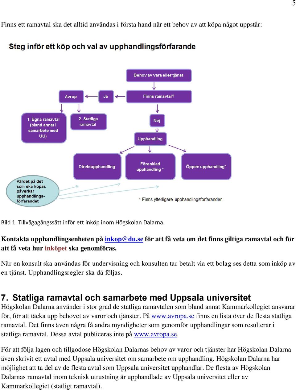 När en konsult ska användas för undervisning och konsulten tar betalt via ett bolag ses detta som inköp av en tjänst. Upphandlingsregler ska då följas. 7.