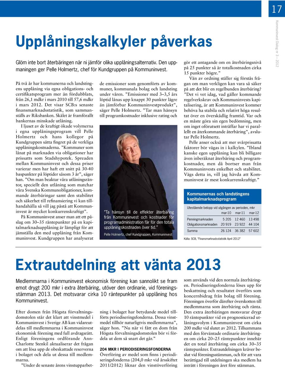 Det visar SCB:s senaste finansmarknadsstatistik, som sammanställs av Riksbanken. Skälet är framförallt bankernas minskade utlåning.