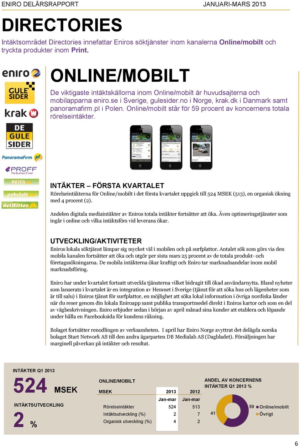 Online/mobilt står för 59 procent av koncernens totala rörelseintäkter.