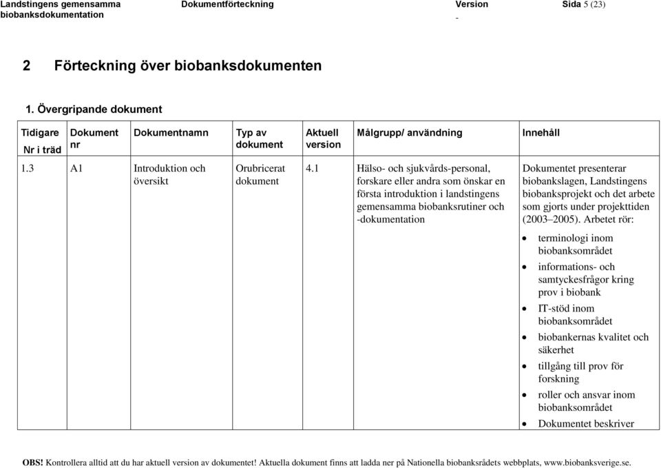 biobanksprojekt och det arbete som gjorts under projekttiden (2003 2005).