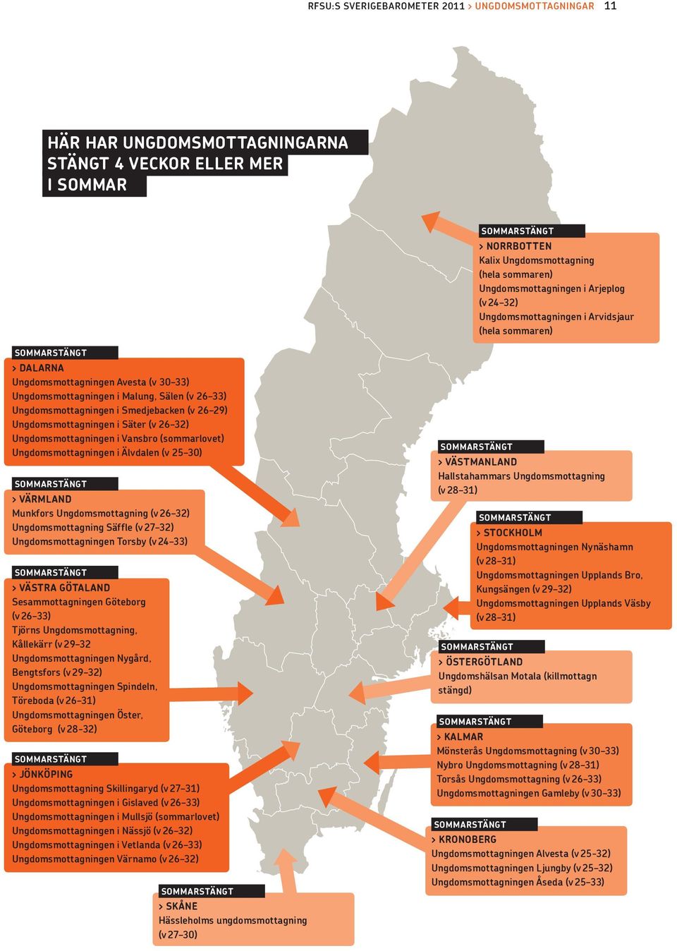 Ungdomsmottagningen i Smedjebacken (v 26 29) Ungdomsmottagningen i Säter (v 26 32) Ungdomsmottagningen i Vansbro (sommarlovet) Ungdomsmottagningen i Älvdalen (v 25 30) SOMMARSTÄNGT > VÄRMLAND
