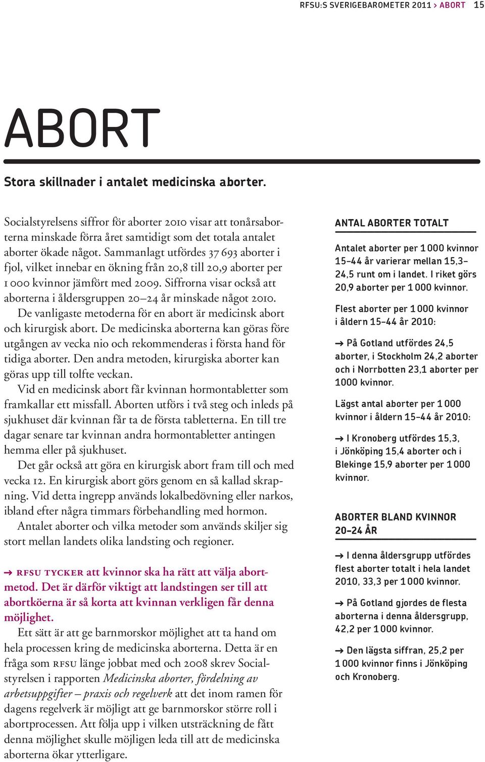 Sammanlagt utfördes 37 693 aborter i fjol, vilket innebar en ökning från 20,8 till 20,9 aborter per 1 000 kvinnor jämfört med 2009.