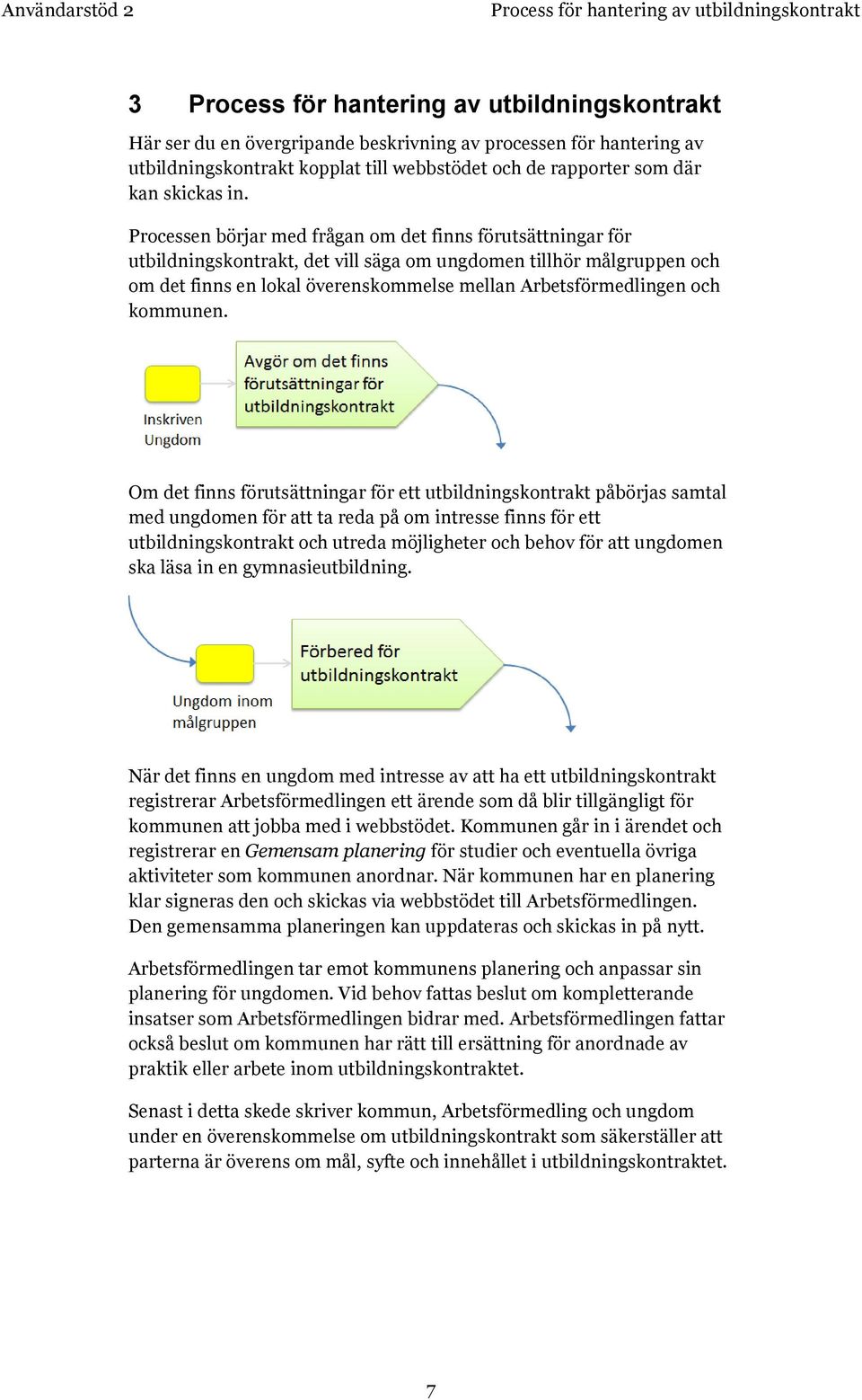 Processen börjar med frågan om det finns förutsättningar för utbildningskontrakt, det vill säga om ungdomen tillhör målgruppen och om det finns en lokal överenskommelse mellan Arbetsförmedlingen och