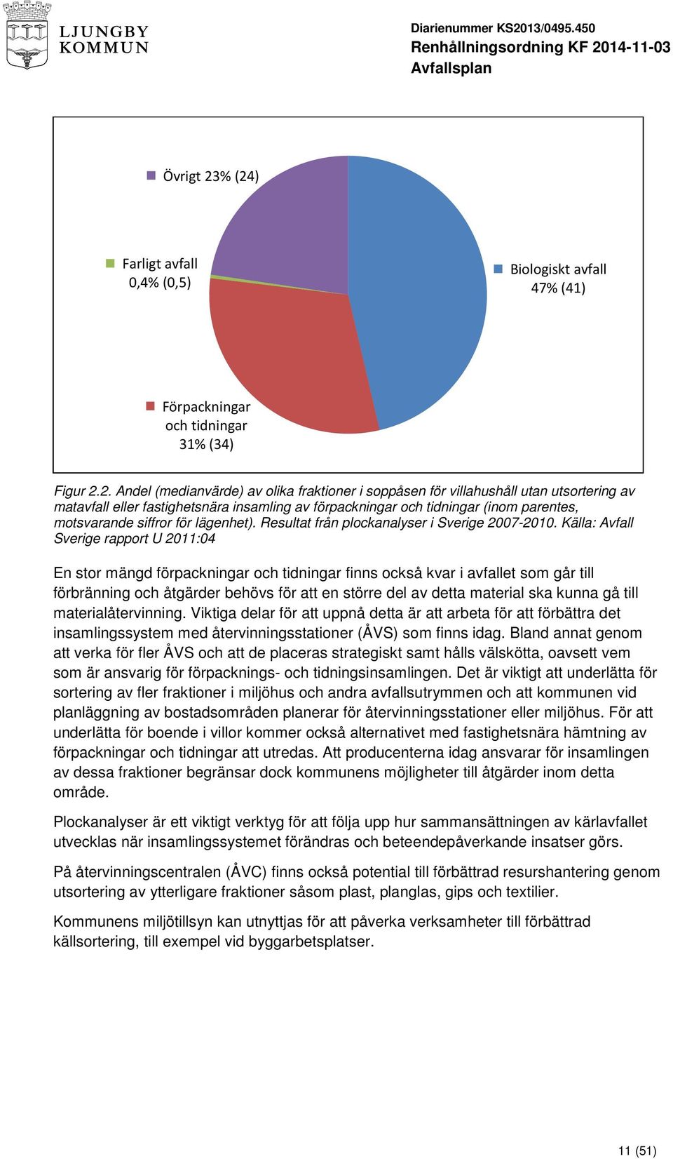 matavfall eller fastighetsnära insamling av förpackningar och tidningar (inom parentes, motsvarande siffror för lägenhet). Resultat från plockanalyser i Sverige 2007-2010.