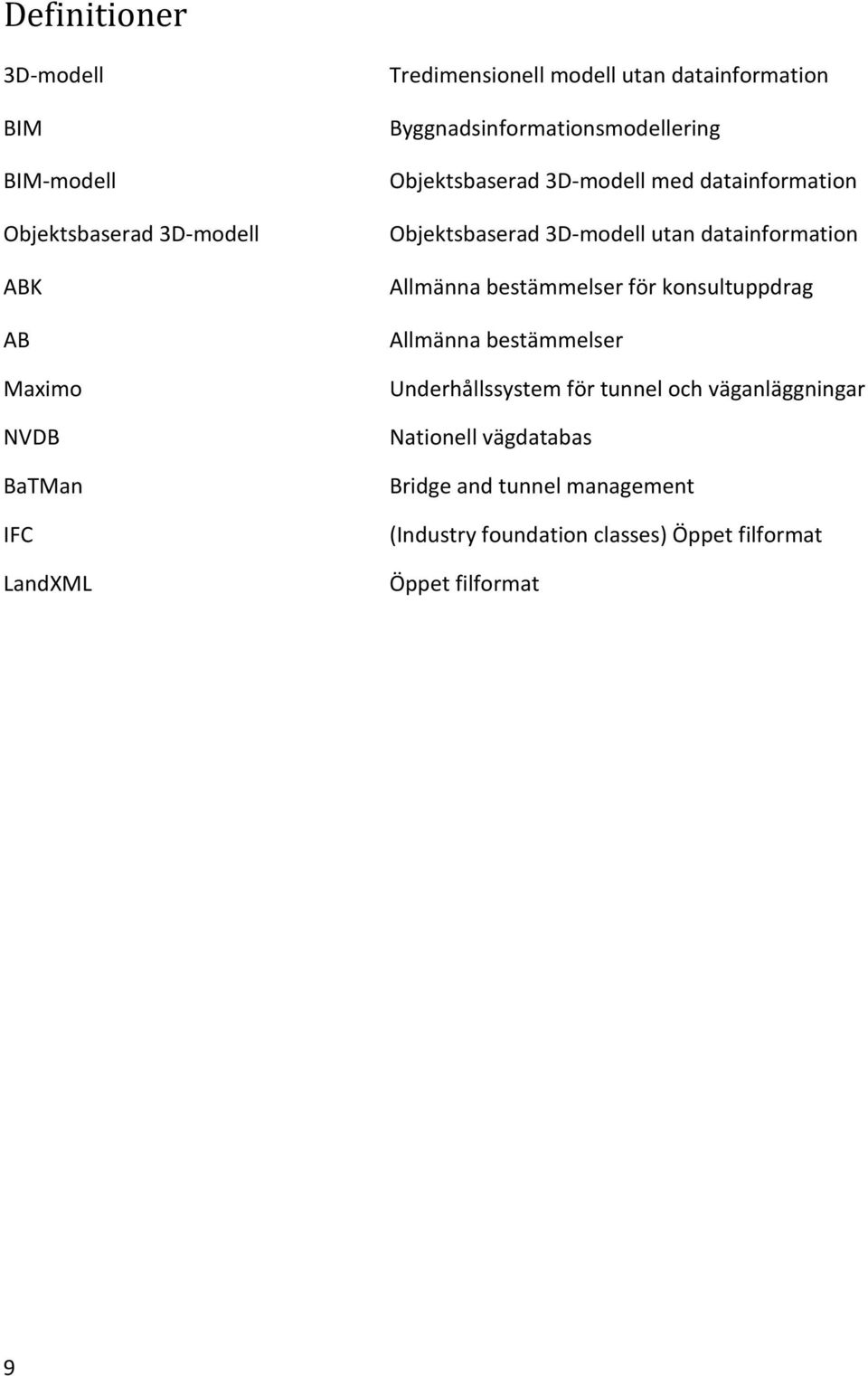 3D-modell utan datainformation Allmänna bestämmelser för konsultuppdrag Allmänna bestämmelser Underhållssystem för tunnel