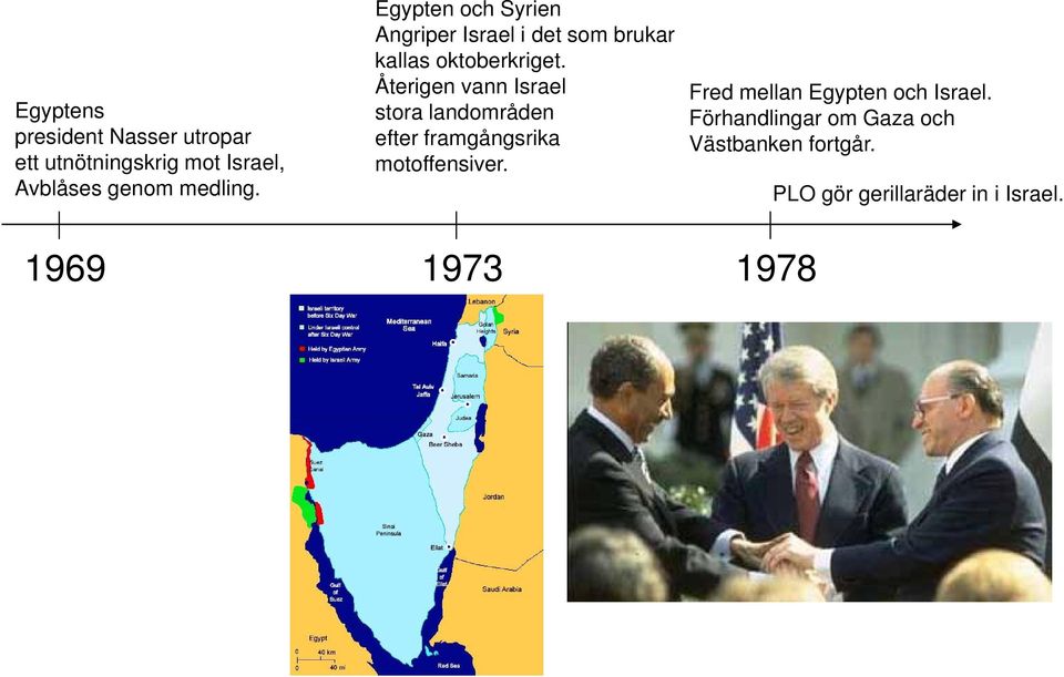 Återigen vann Israel stora landområden efter framgångsrika motoffensiver.