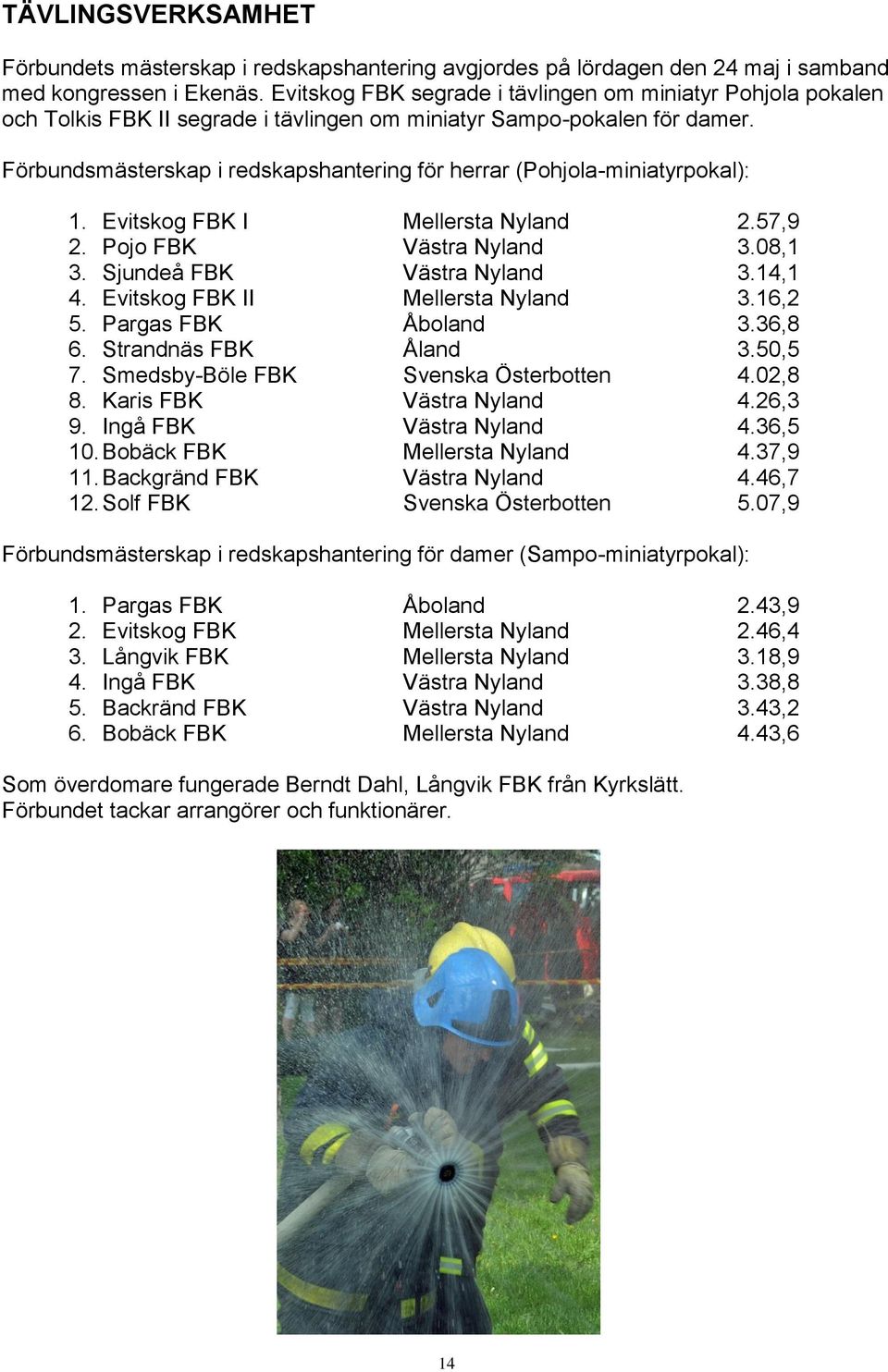 Förbundsmästerskap i redskapshantering för herrar (Pohjola-miniatyrpokal): 1. Evitskog FBK I Mellersta Nyland 2.57,9 2. Pojo FBK Västra Nyland 3.08,1 3. Sjundeå FBK Västra Nyland 3.14,1 4.