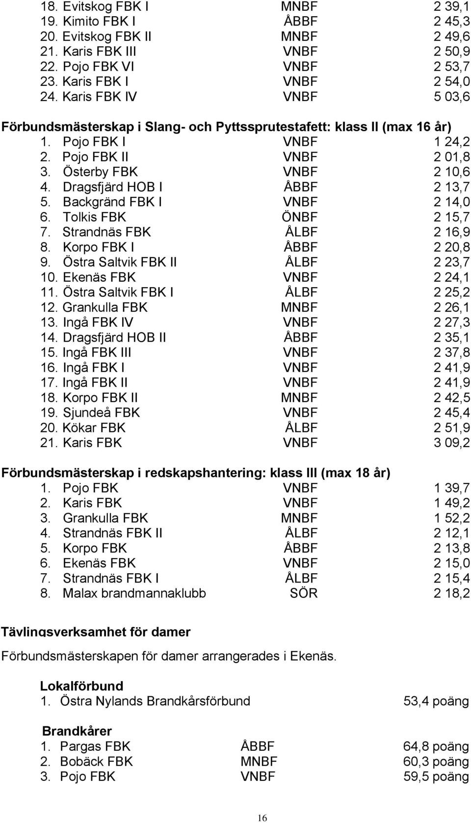 Dragsfjärd HOB I ÅBBF 2 13,7 5. Backgränd FBK I VNBF 2 14,0 6. Tolkis FBK ÖNBF 2 15,7 7. Strandnäs FBK ÅLBF 2 16,9 8. Korpo FBK I ÅBBF 2 20,8 9. Östra Saltvik FBK II ÅLBF 2 23,7 10.