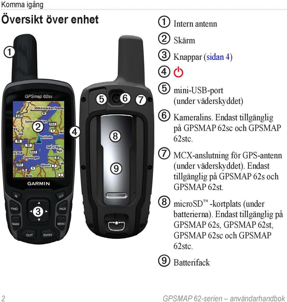 ➐ MCX-anslutning för GPS-antenn (under väderskyddet). Endast tillgänglig på GPSMAP 62s och GPSMAP 62st.