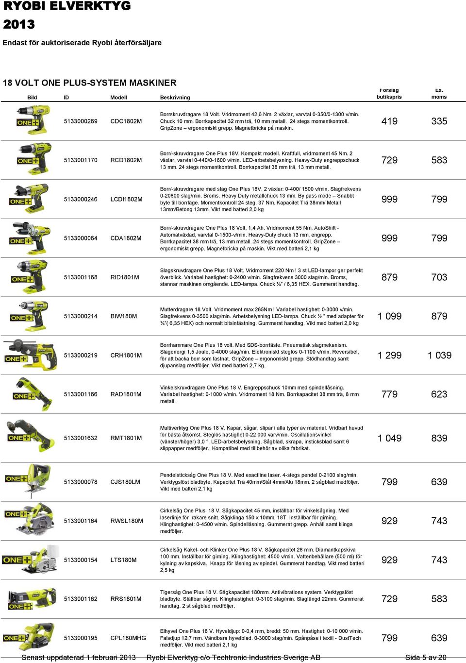2 växlar, varvtal 0-440/0-1600 v/min. LED-arbetsbelysning. Heavy-Duty engreppschuck 13 mm. 24 stegs momentkontroll. Borrkapacitet 38 mm trä, 13 mm metall.