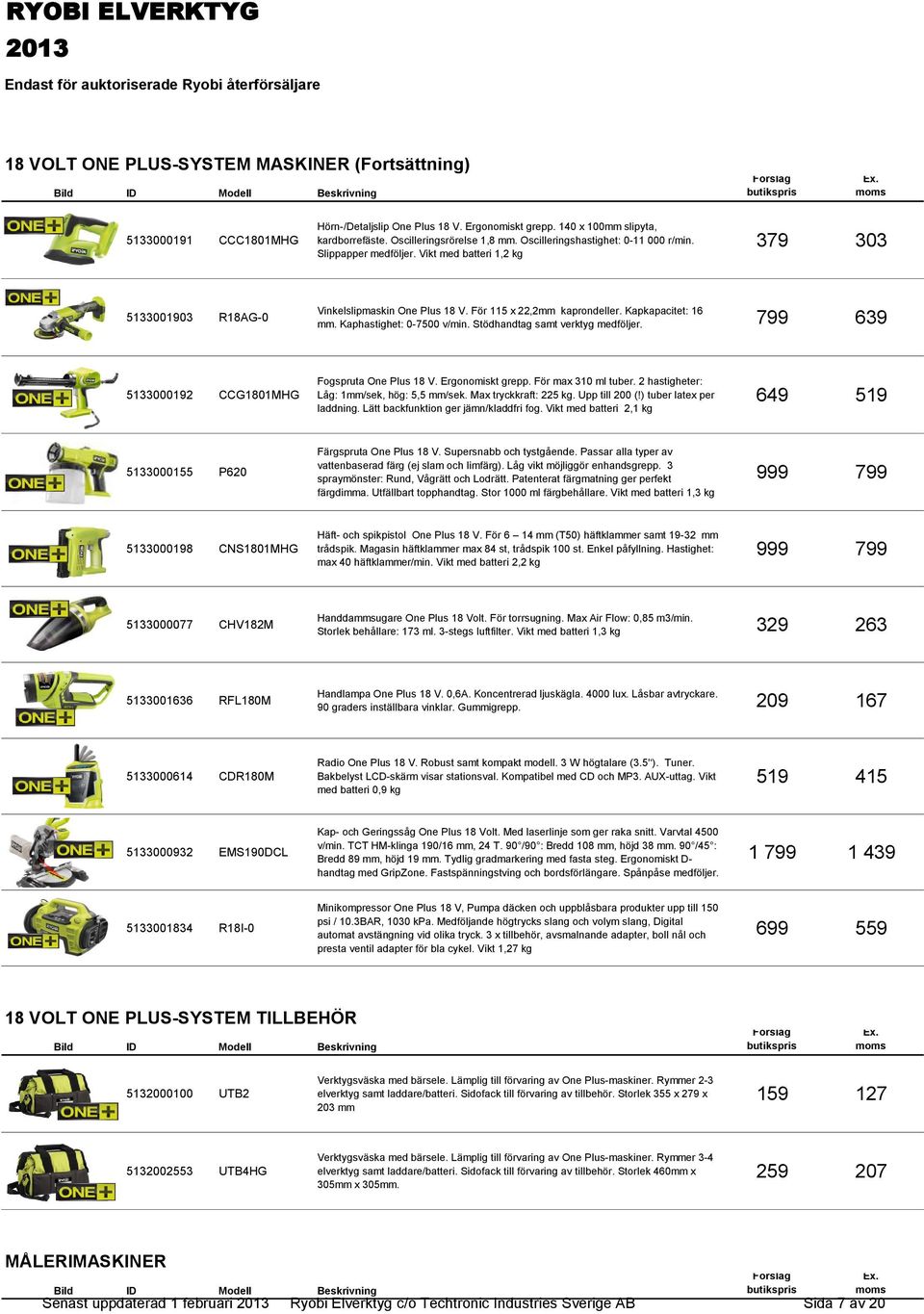 Kaphastighet: 0-7500 v/min. Stödhandtag samt verktyg medföljer. 799 639 5133000192 CCG1801MHG Fogspruta One Plus 18 V. Ergonomiskt grepp. För max 310 ml tuber.