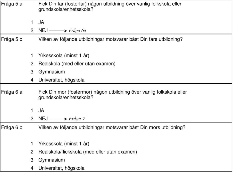 1 Yrkesskola (minst 1 år) 2 Realskola (med eller utan examen) 3 Gymnasium 4 Universitet, högskola Fråga 6 a Fick Din mor (fostermor) någon utbildning