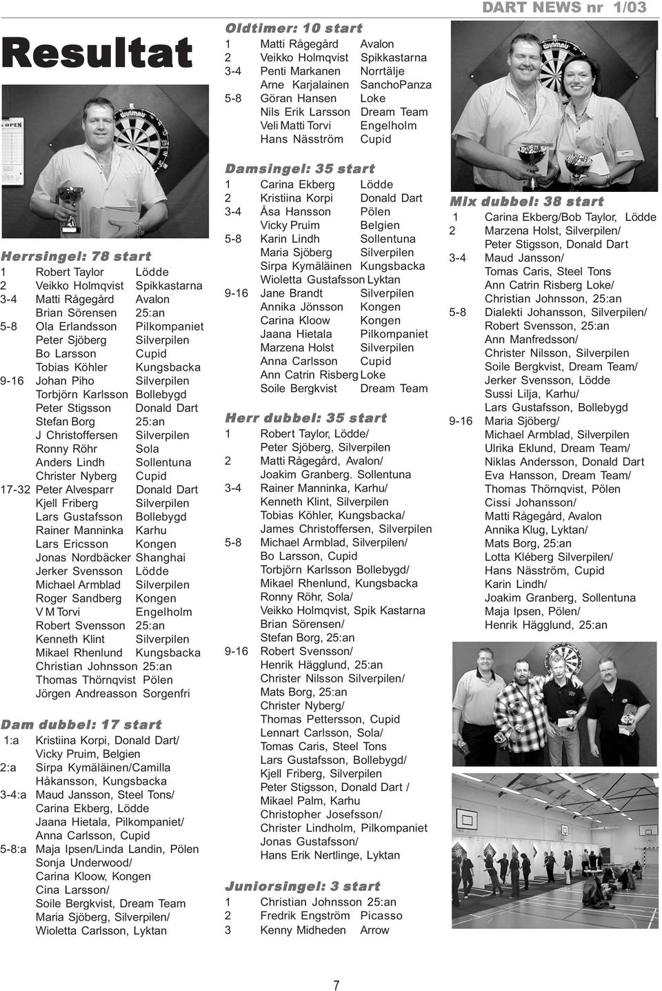 Sollentuna Christer Nyberg Cupid 17-32 Peter Alvesparr Donald Dart Kjell Friberg Silverpilen Lars Gustafsson Bollebygd Rainer Manninka Karhu Lars Ericsson Kongen Jonas Nordbäcker Shanghai Jerker