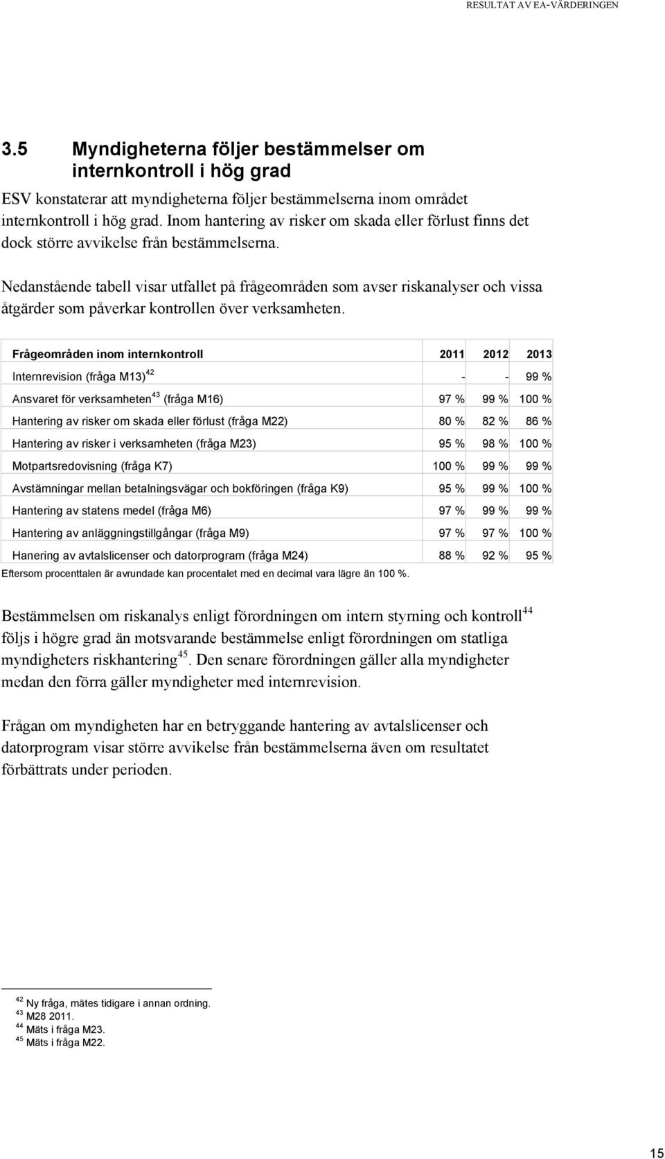 Nedanstående tabell visar utfallet på frågeområden som avser riskanalyser och vissa åtgärder som påverkar kontrollen över verksamheten.