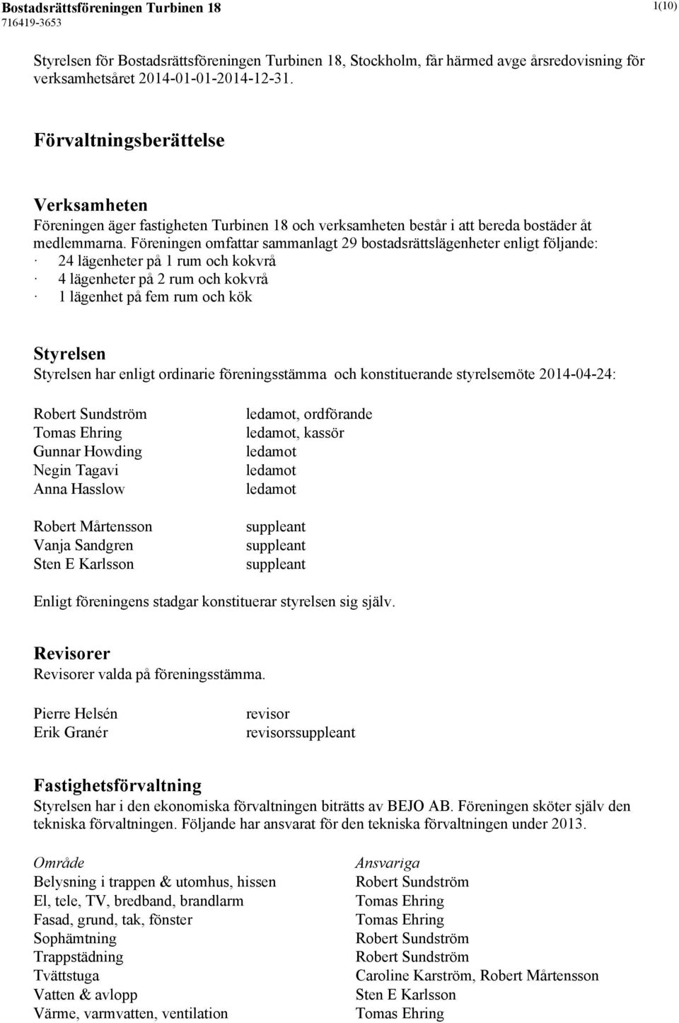 Föreningen omfattar sammanlagt 29 bostadsrättslägenheter enligt följande: 24 lägenheter på 1 rum och kokvrå 4 lägenheter på 2 rum och kokvrå 1 lägenhet på fem rum och kök Styrelsen Styrelsen har