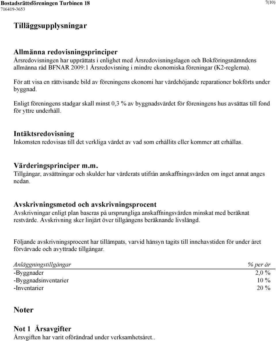 Enligt föreningens stadgar skall minst 0,3 % av byggnadsvärdet för föreningens hus avsättas till fond för yttre underhåll.