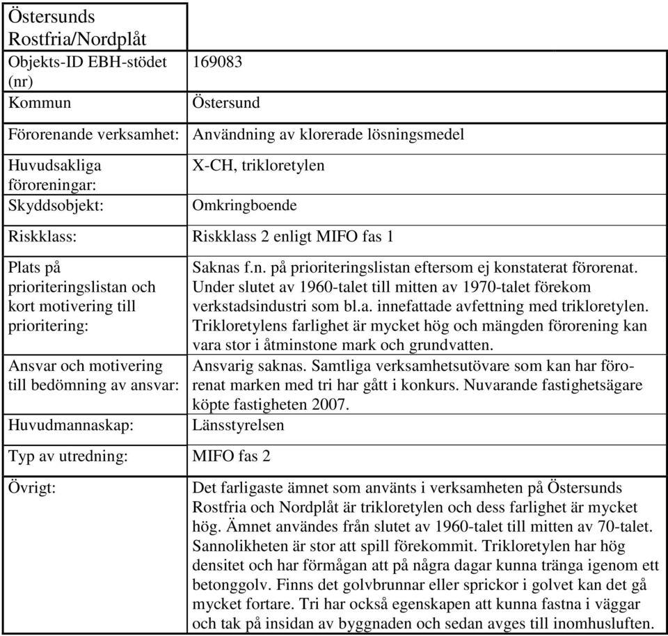 Huvudmannaskap: Typ av utredning: MIFO fas 2 Övrigt: Saknas f.n. på prioriteringslistan eftersom ej konstaterat förorenat.