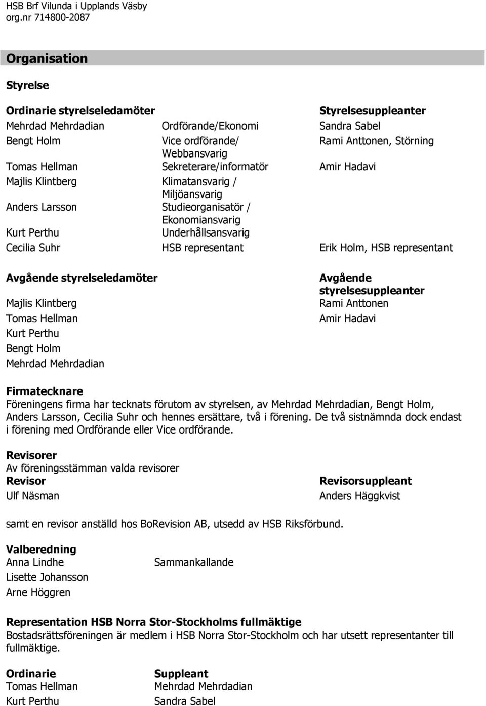 Suhr HSB representant Erik Holm, HSB representant Avgående styrelseledamöter Majlis Klintberg Tomas Hellman Kurt Perthu Bengt Holm Mehrdad Mehrdadian Avgående styrelsesuppleanter Rami Anttonen Amir