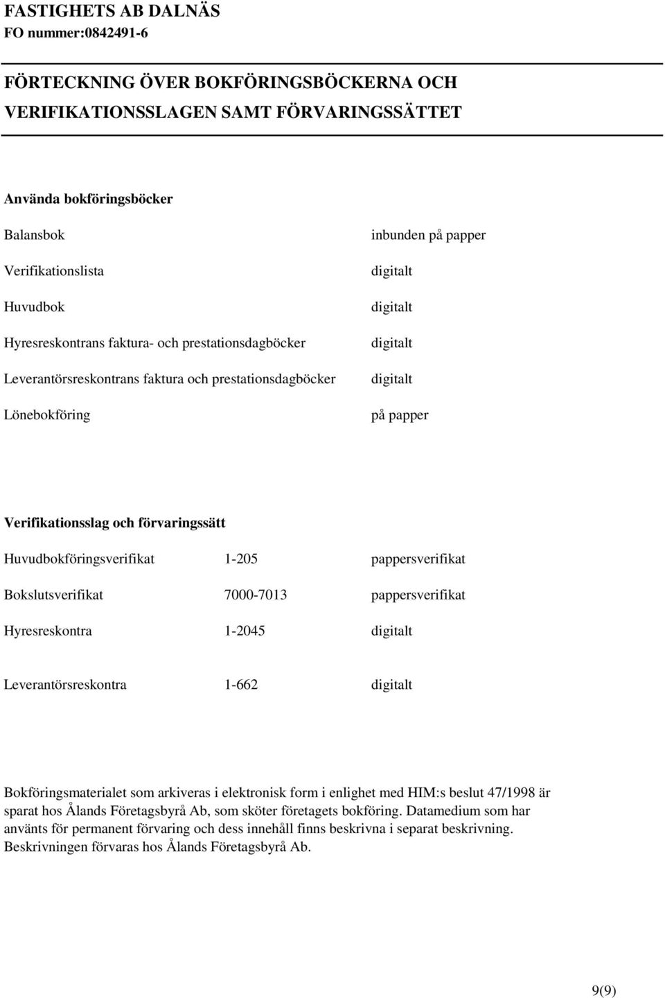 1-205 pappersverifikat Bokslutsverifikat 7000-7013 pappersverifikat Hyresreskontra 1-2045 digitalt Leverantörsreskontra 1-662 digitalt Bokföringsmaterialet som arkiveras i elektronisk form i enlighet