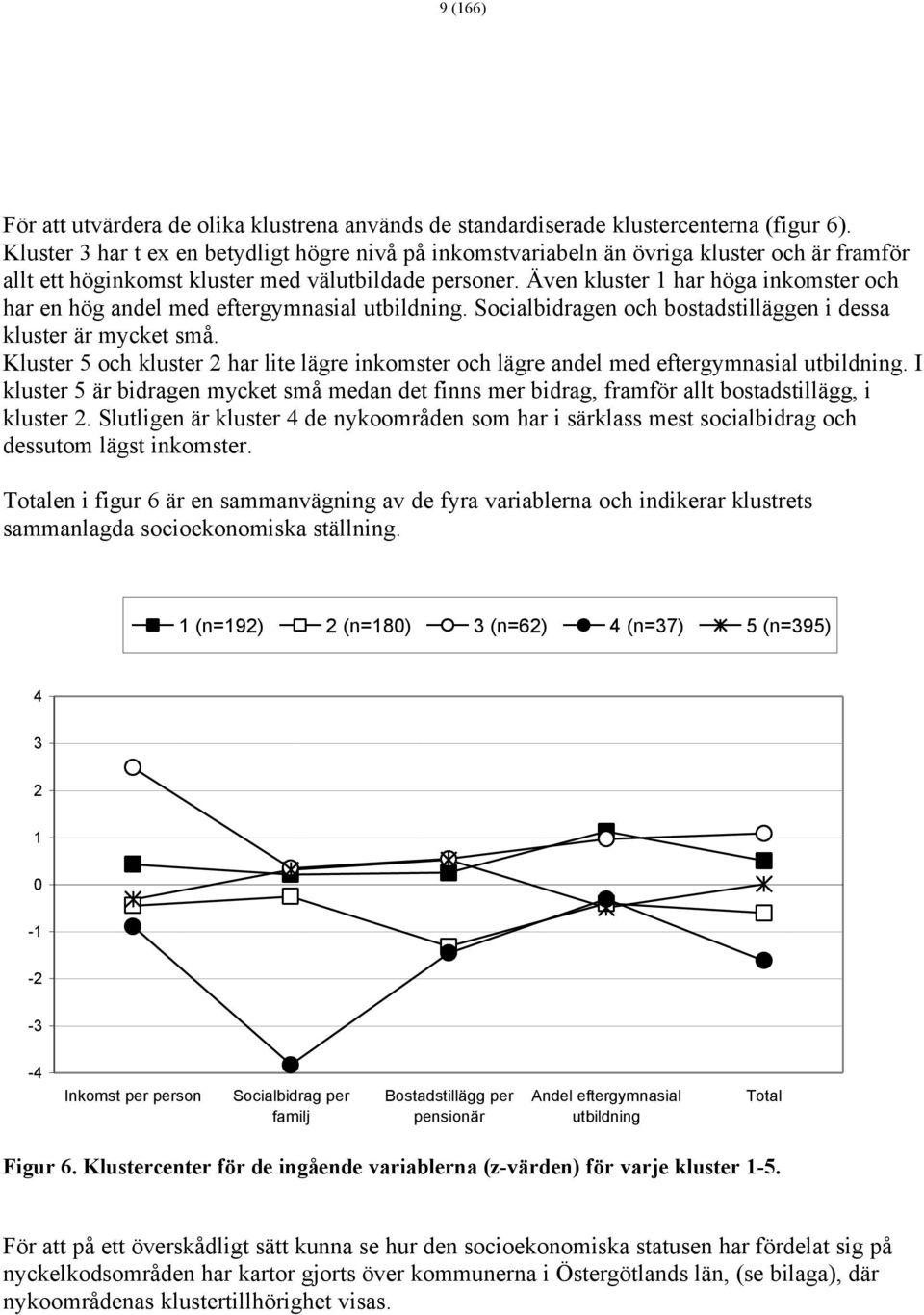 Även kluster 1 har höga inkomster och har en hög andel med eftergymnasial utbildning. Socialbidragen och bostadstilläggen i dessa kluster är mycket små.