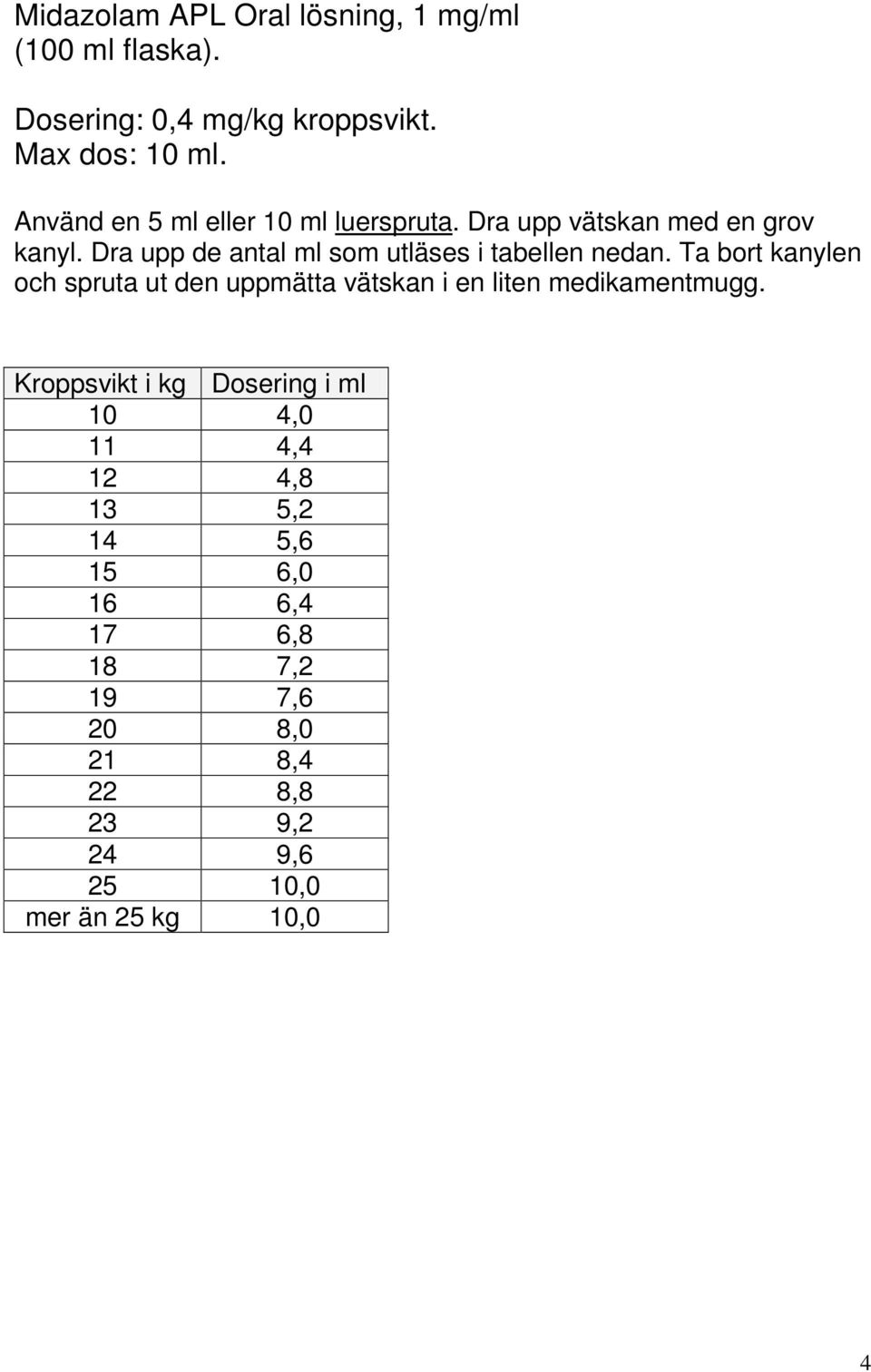 Dra upp de antal ml som utläses i tabellen nedan.