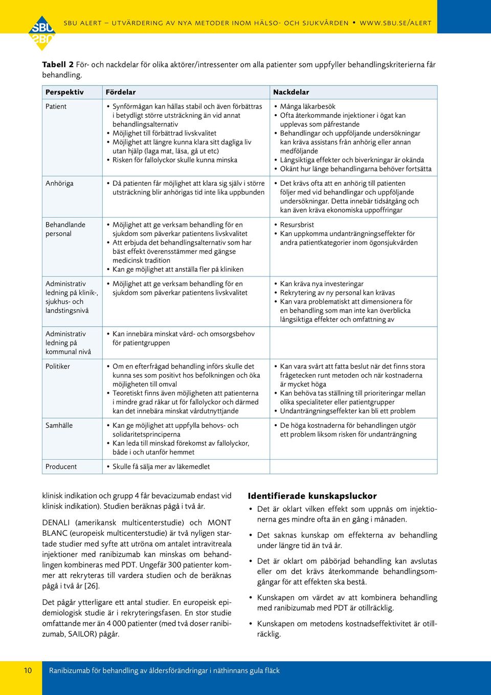 Synförmågan kan hållas stabil och även förbättras i betydligt större utsträckning än vid annat behandlingsalternativ Möjlighet till förbättrad livskvalitet Möjlighet att längre kunna klara sitt