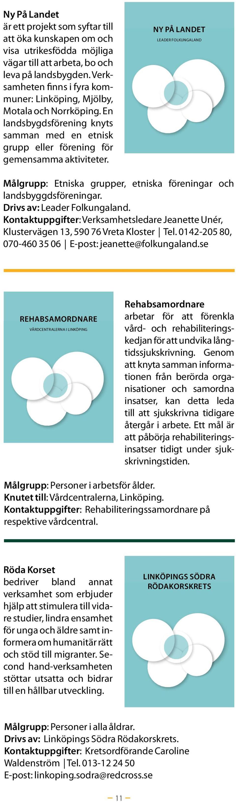 NY PÅ LANDET LEADER FOLKUNGALAND Målgrupp: Etniska grupper, etniska föreningar och landsbyggdsföreningar. Drivs av: Leader Folkungaland.