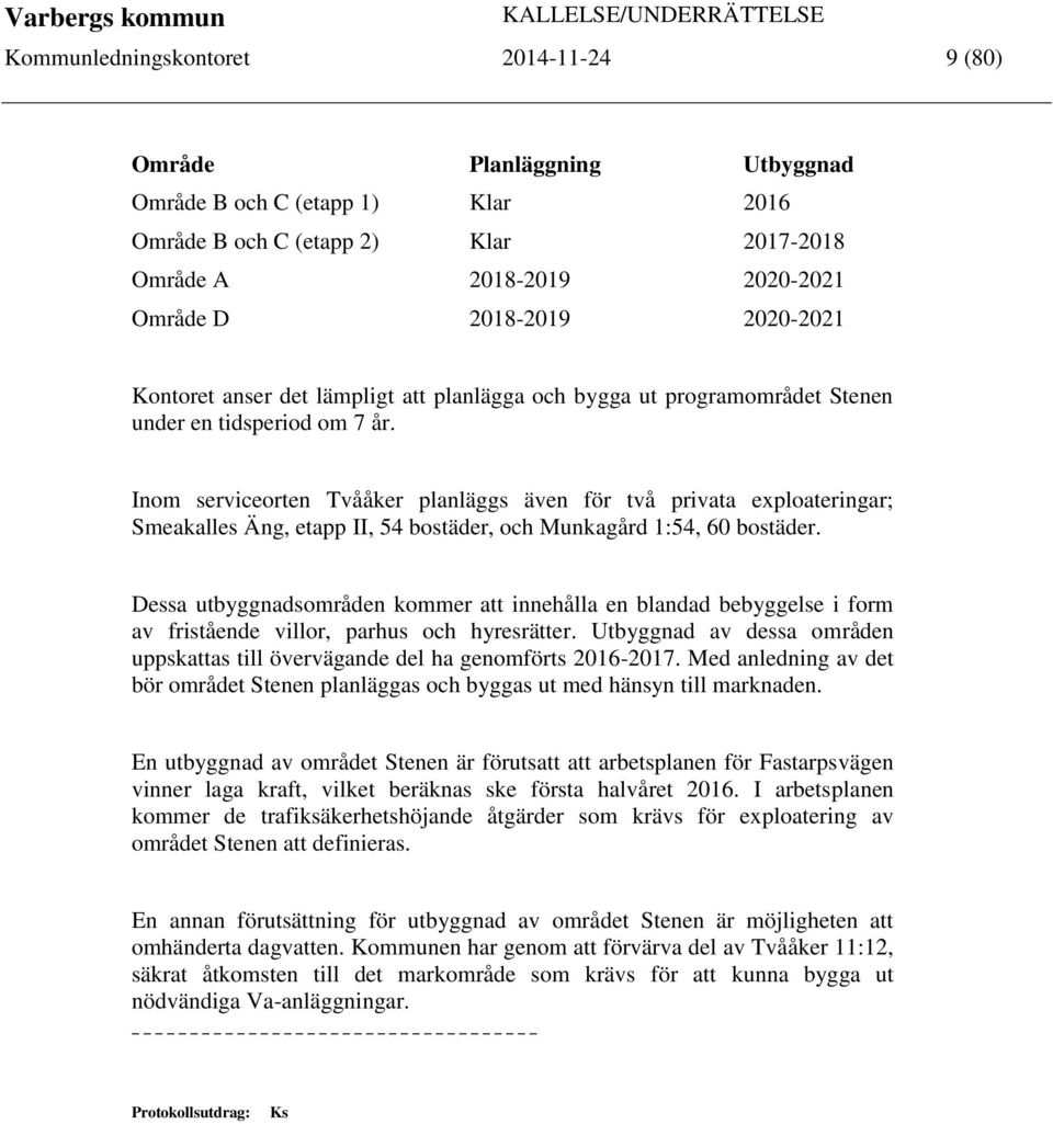 Inom serviceorten Tvååker planläggs även för två privata exploateringar; Smeakalles Äng, etapp II, 54 bostäder, och Munkagård 1:54, 60 bostäder.