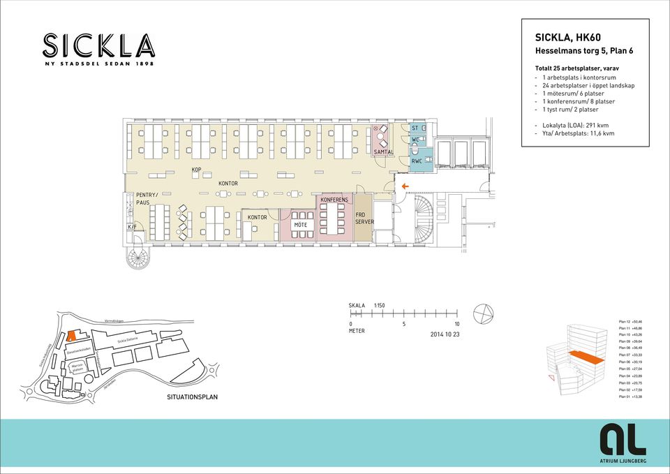 SERVER SKALA 1:150 Sickla Industriväg Dieselverkstaden Sickla Galleria Marcusplatsen Smedjegatan Värmdövägen 0 METER 5 10 2014 10 23 Plan 12 +50,46 Plan 11 +46,86