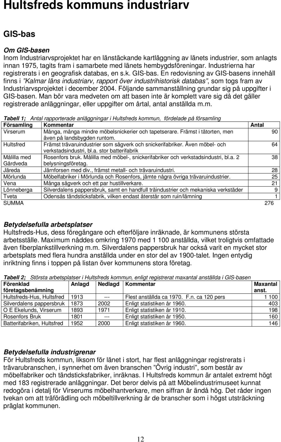 En redovisning av GIS-basens innehåll finns i Kalmar läns industriarv, rapport över industrihistorisk databas, som togs fram av Industriarvsprojektet i december 2004.