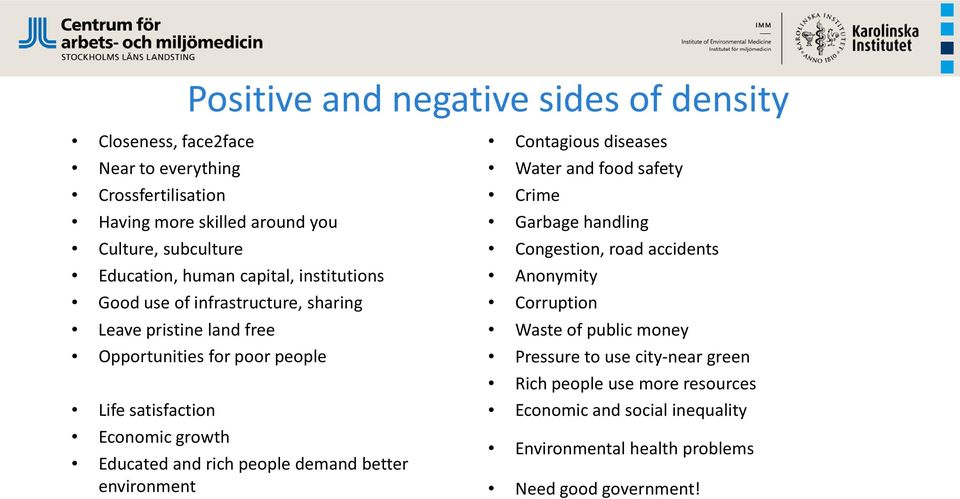 Educated and rich people demand better environment Contagious diseases Water and food safety Crime Garbage handling Congestion, road accidents Anonymity