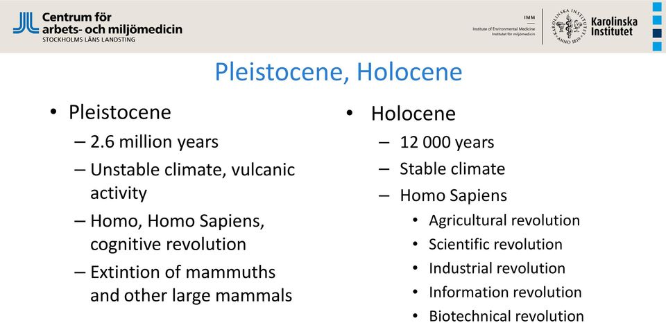 revolution Extintion of mammuths and other large mammals Holocene 12 000 years