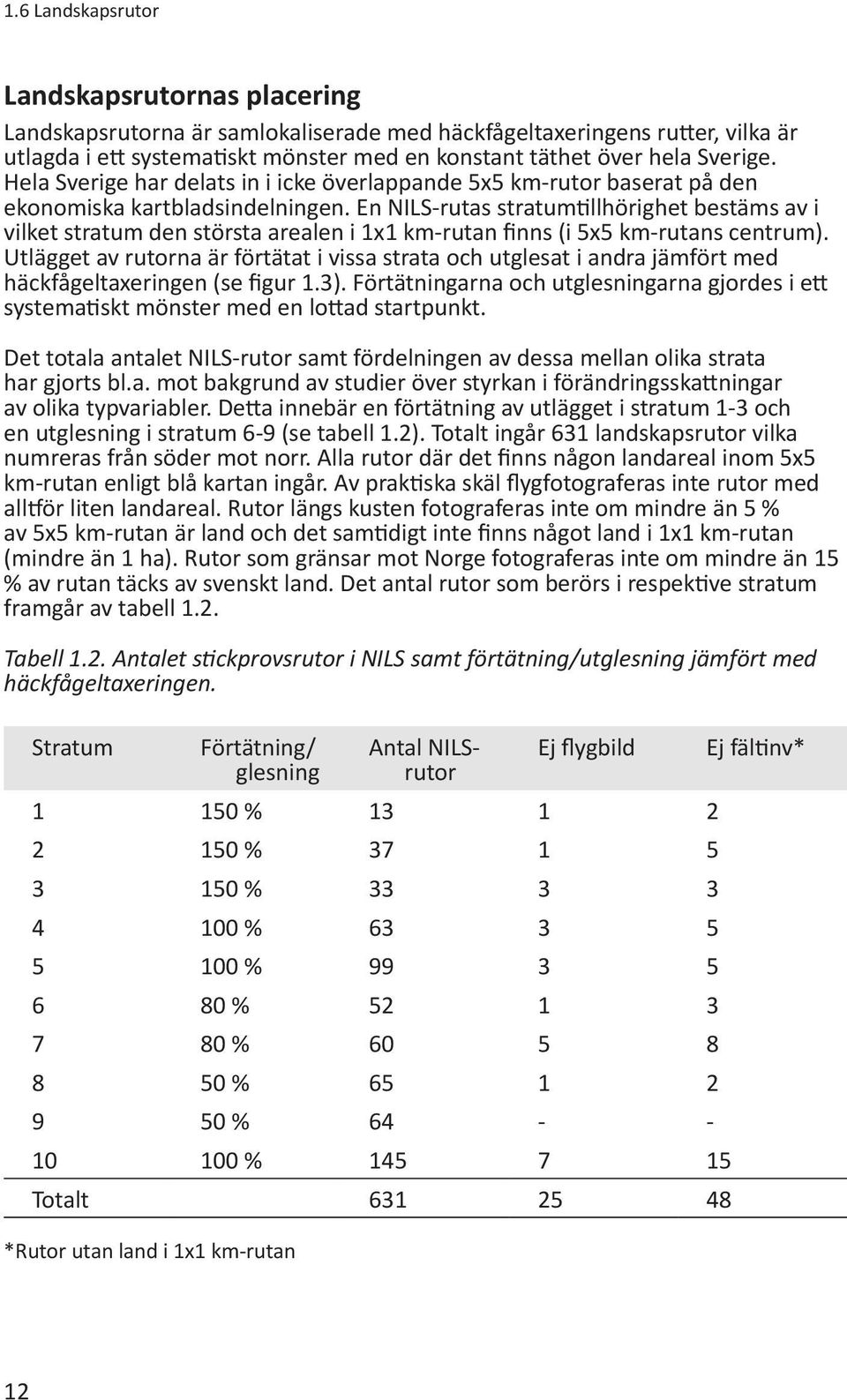 En NILS-rutas stratumtillhörighet bestäms av i vilket stratum den största arealen i 1x1 km-rutan finns (i 5x5 km-rutans centrum).