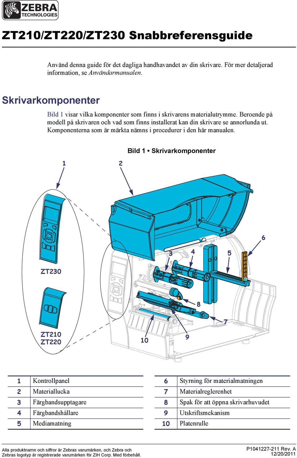 Komponenterna som är märkta nämns i procedurer i den här manualen.