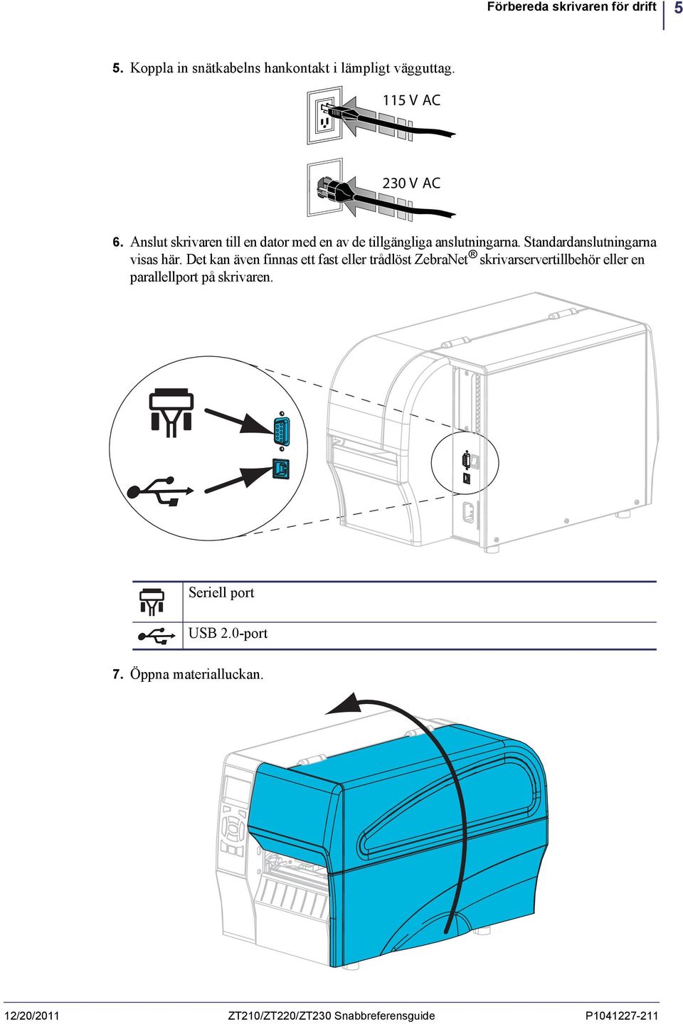 Det kan även finnas ett fast eller trådlöst ZebraNet skrivarservertillbehör eller en parallellport på