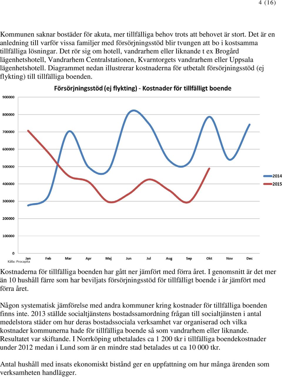 Det rör sig om hotell, vandrarhem eller liknande t ex Brogård lägenhetshotell, Vandrarhem Centralstationen, Kvarntorgets vandrarhem eller Uppsala lägenhetshotell.