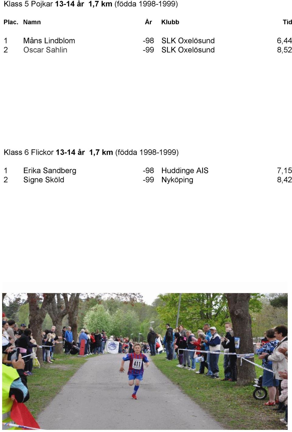 Oxelösund 8,52 Klass 6 Flickor 13-14 år 1,7 km (födda