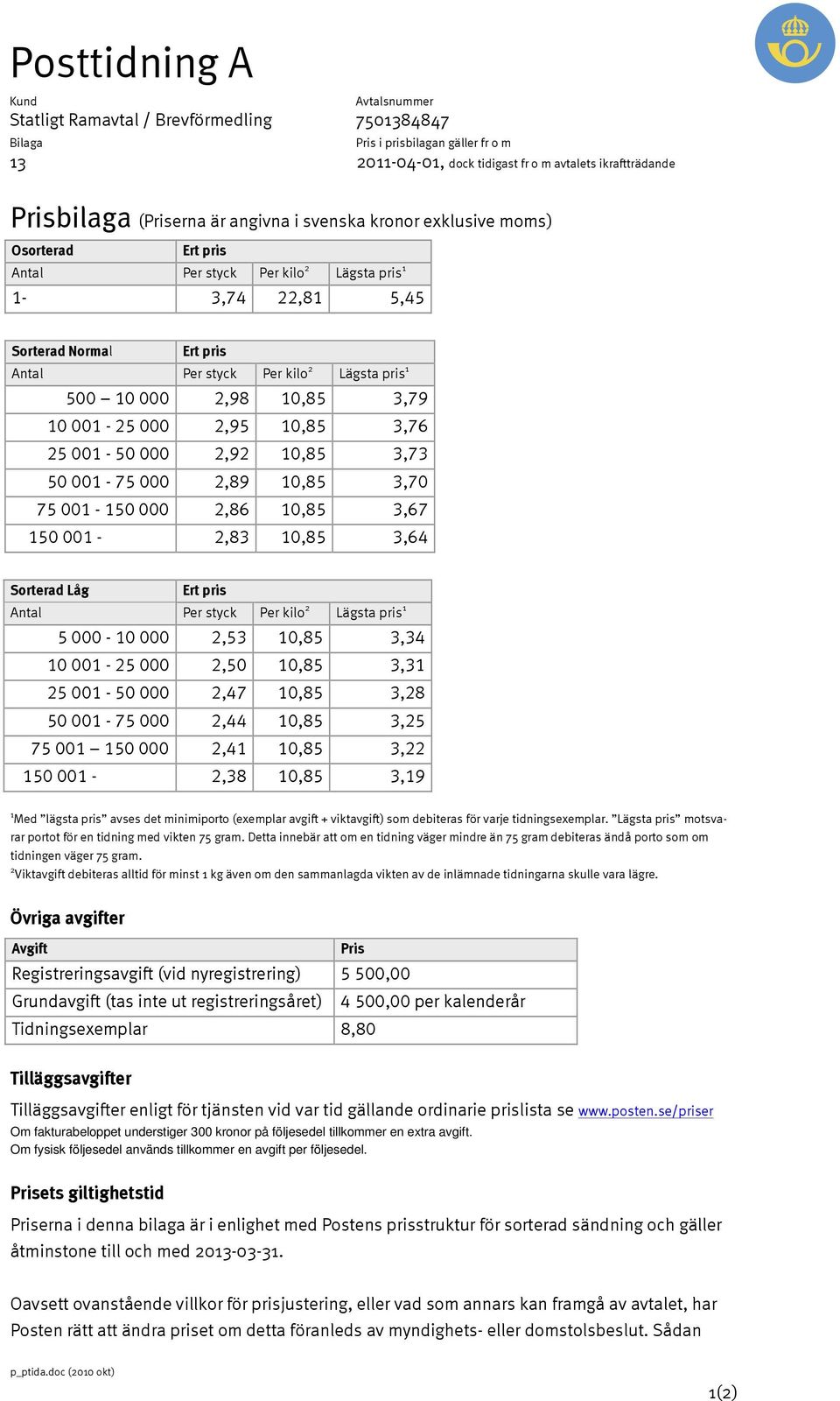 1:a-klassbrev inrikes - PDF Gratis nedladdning