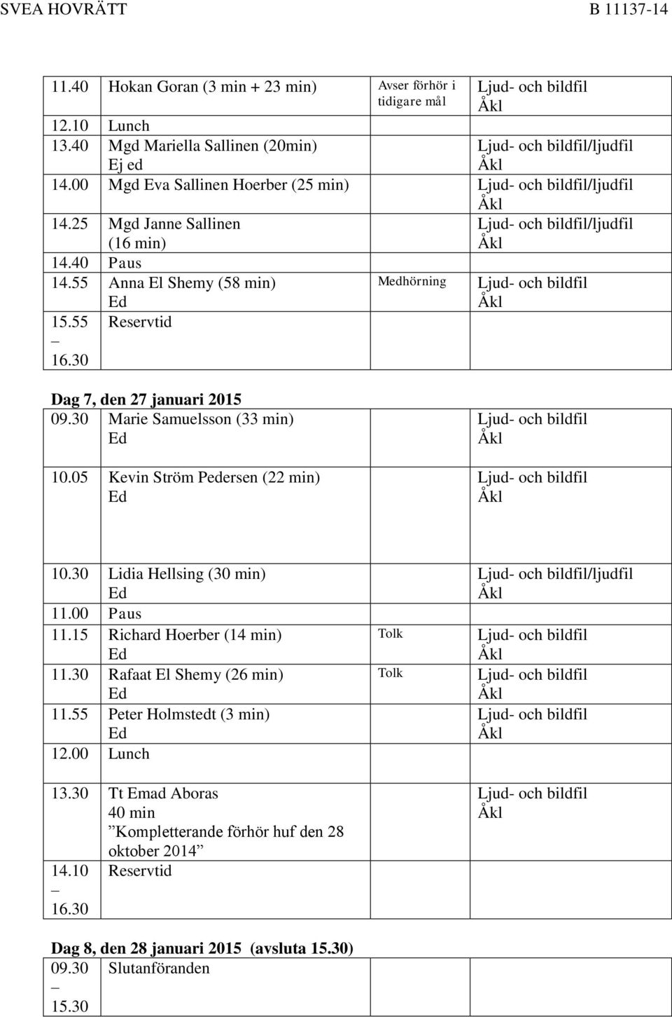 05 Kevin Ström Pedersen (22 min) 10.30 Lidia Hellsing (30 min) 11.00 Paus 11.15 Richard Hoerber (14 min) 11.30 Rafaat El Shemy (26 min) 11.