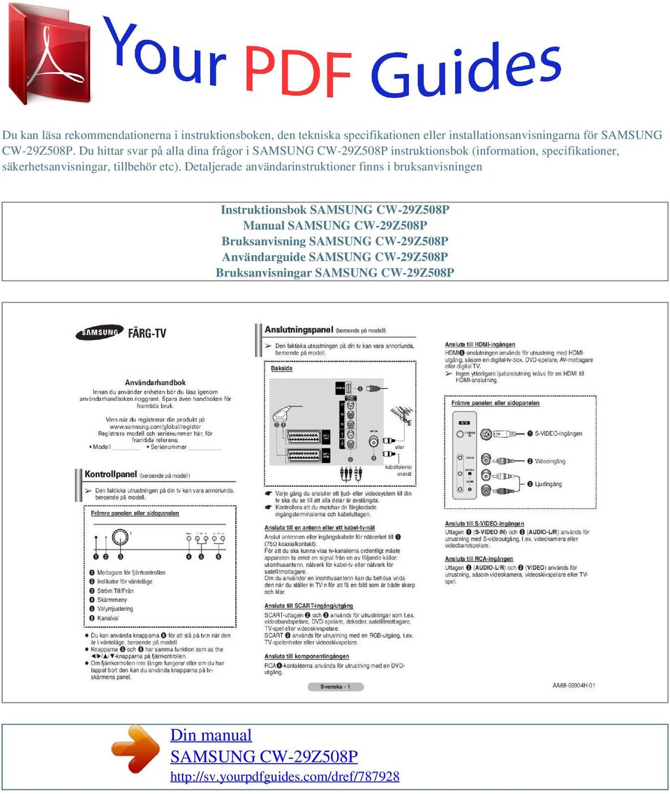 Du hittar svar på alla dina frågor i instruktionsbok (information, specifikationer,