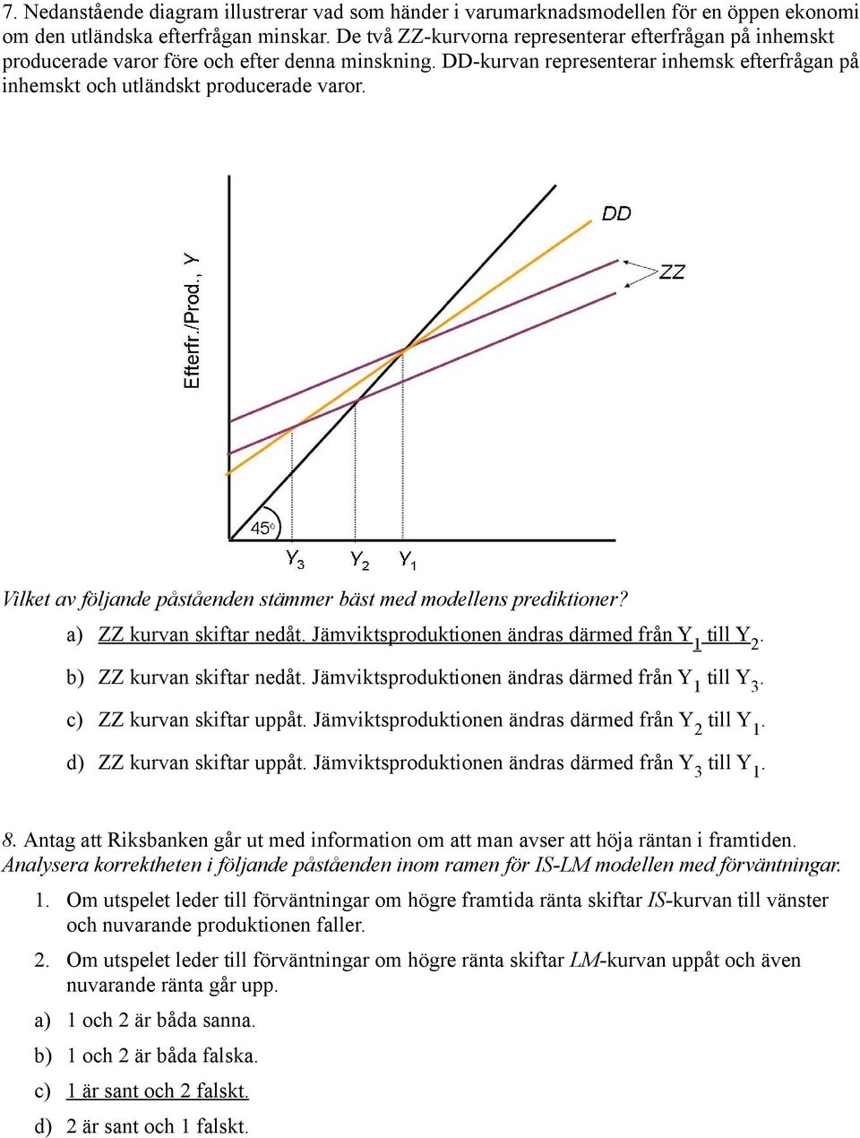 a) ZZ kurvan skiftar nedåt Jämviktsproduktionen ändras därmed från Y 1 b) ZZ kurvan skiftar nedåt Jämviktsproduktionen ändras därmed från Y 1 c) ZZ kurvan skiftar uppåt Jämviktsproduktionen ändras