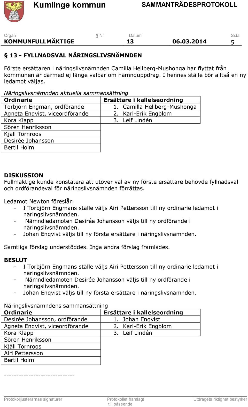 I hennes ställe bör alltså en ny ledamot väljas. Näringslivsnämnden aktuella sammansättning Ordinarie Ersättare i kallelseordning Torbjörn Engman, ordförande 1.