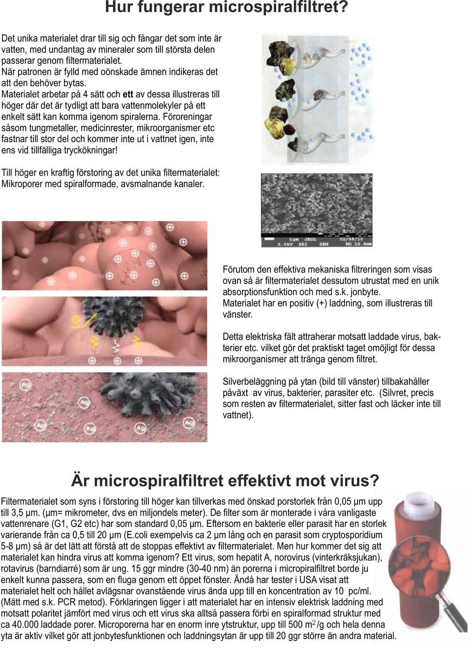 Materialet arbetar på 4 sätt och ett av dessa illustreras till höger där det är tydligt att bara vattenmolekyler på ett enkelt sätt kan komma igenom spiralerna.