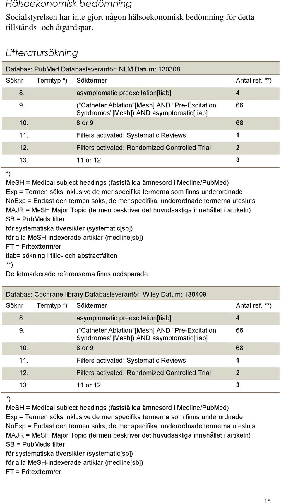("Catheter Ablation"[Mesh] AND "Pre-Excitation Syndromes"[Mesh]) AND asymptomatic[tiab] 10. 8 or 9 68 11. Filters activated: Systematic Reviews 1 12.