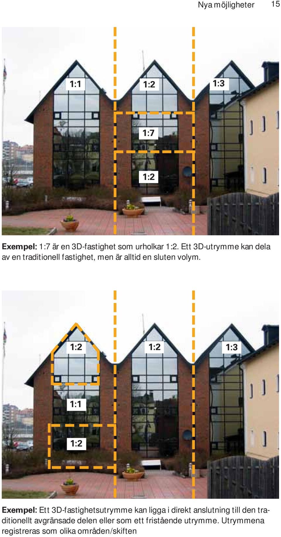 1:2 1:2 1:3 1:1 1:2 Exempel: Ett 3D-fastighetsutrymme kan ligga i direkt anslutning till den