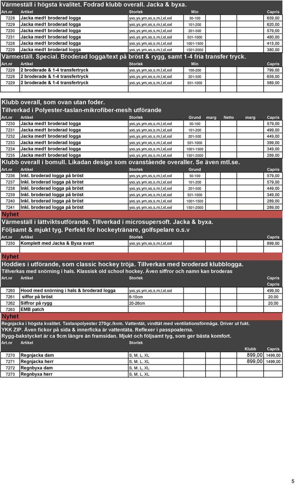 logga yxs,ys,ym,xs,s,m,l,xl,xxl 201-500 579,00 7231 Jacka med1 broderad logga yxs,ys,ym,xs,s,m,l,xl,xxl 501-1000 480,00 7228 Jacka med1 broderad logga yxs,ys,ym,xs,s,m,l,xl,xxl 1001-1500 415,00 7229